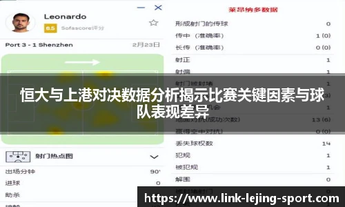 恒大与上港对决数据分析揭示比赛关键因素与球队表现差异
